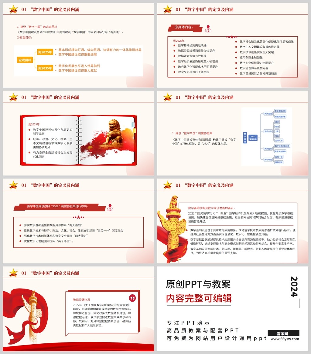 两会热点关键词之数字中国学习解读ppt