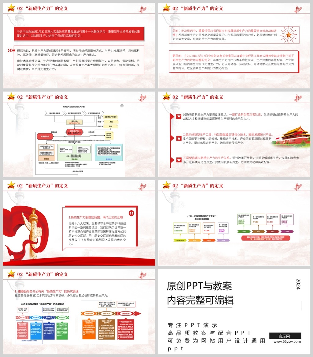 万字详细解读什么是新质生产力专题党课ppt